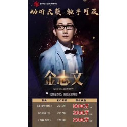 金志文爱就来还有投 资份额吗？散户普通人的投 资门槛高吗？