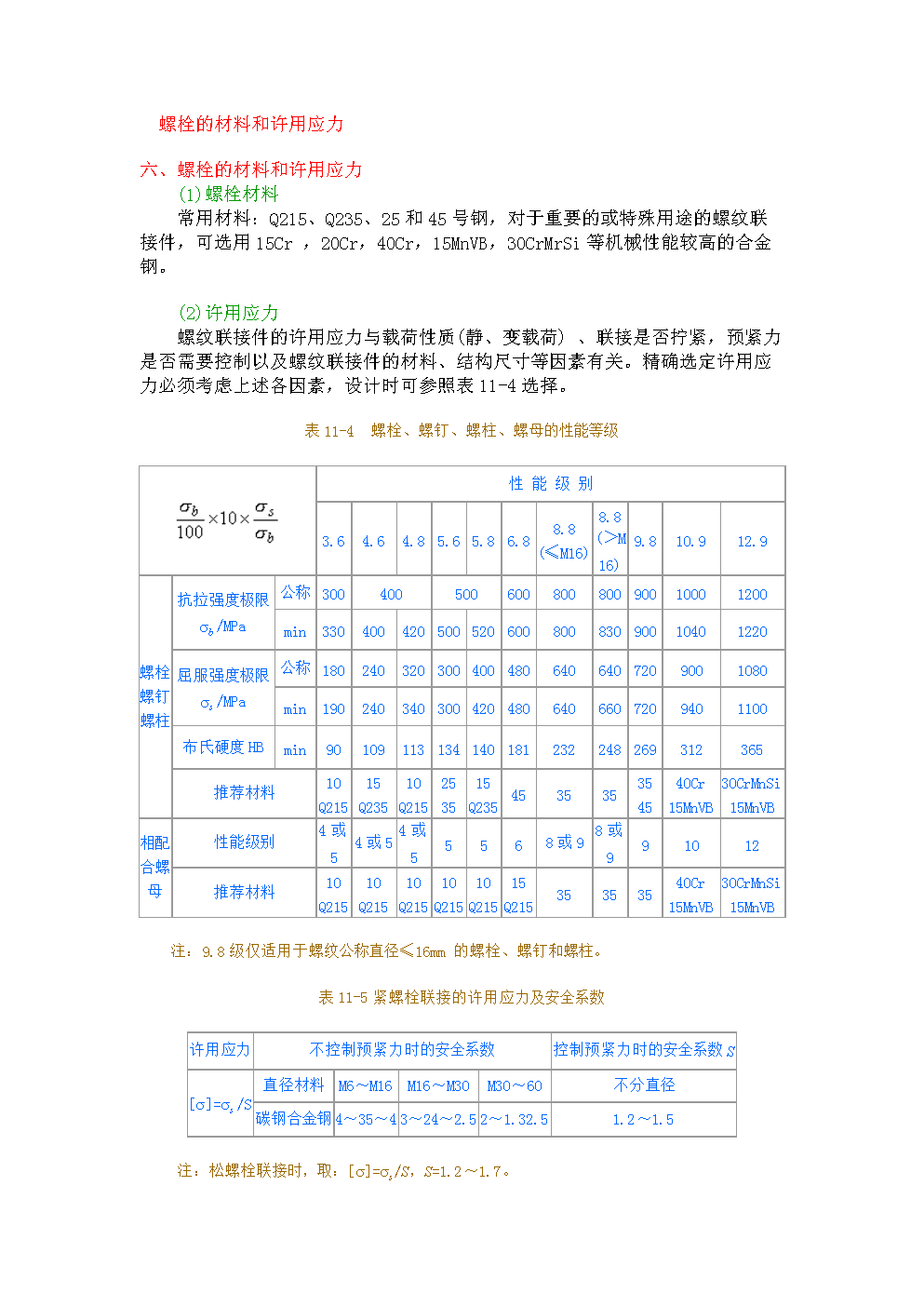 某电梯曳引机用螺栓断裂的原因进行了分析(组图)