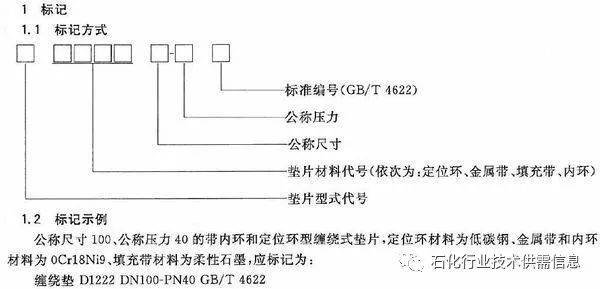 垫片材质代号定位环（外环）材质名称（美标）