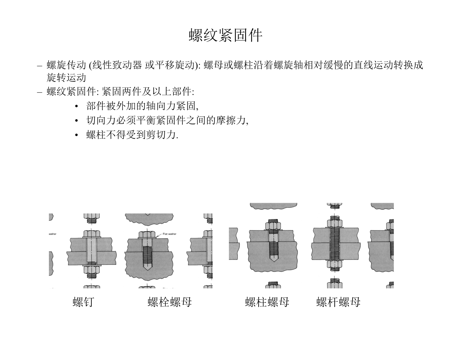 文件名称紧固件选购标准等级机密件一般件文件编号*版本
