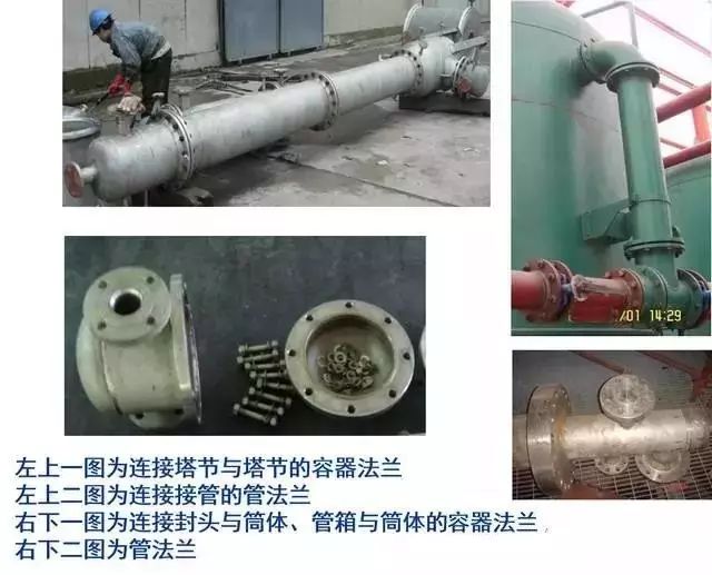 甲型平焊法兰标准尺寸 LB与PN是压力等级，不是LB可与Class相互换算