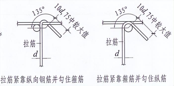 钢筋丝头加工过程中常见的几种常见问题（一）
