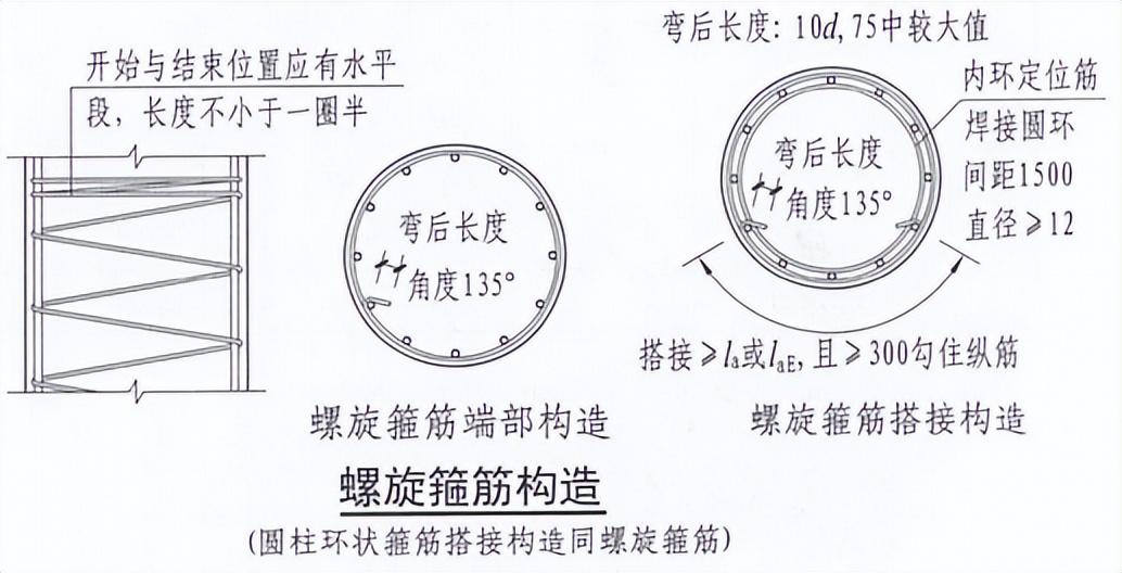 钢筋丝头加工过程中常见的几种常见问题（一）