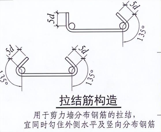 钢筋丝头加工过程中常见的几种常见问题（一）
