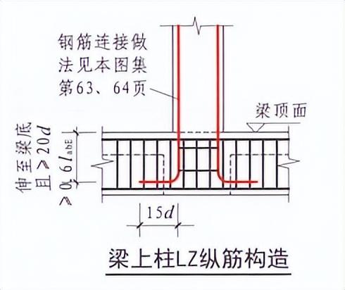 钢筋丝头加工过程中常见的几种常见问题（一）