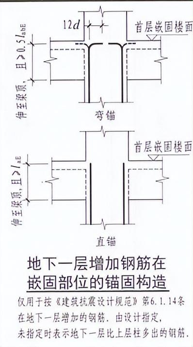 钢筋丝头加工过程中常见的几种常见问题（一）