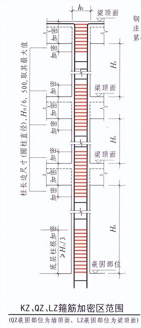 钢筋丝头加工过程中常见的几种常见问题（一）