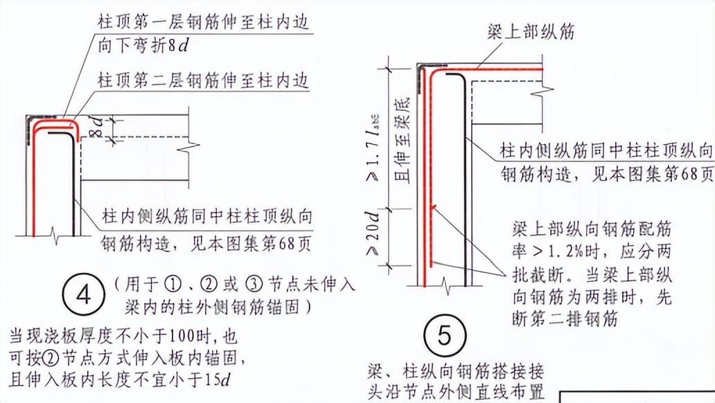 钢筋丝头加工过程中常见的几种常见问题（一）