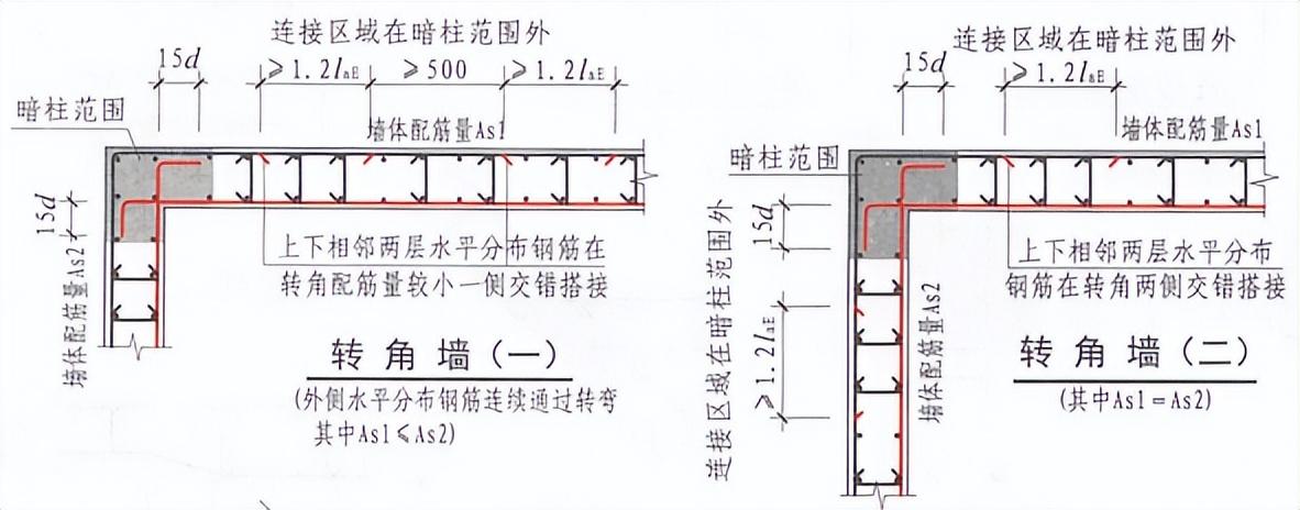 钢筋丝头加工过程中常见的几种常见问题（一）