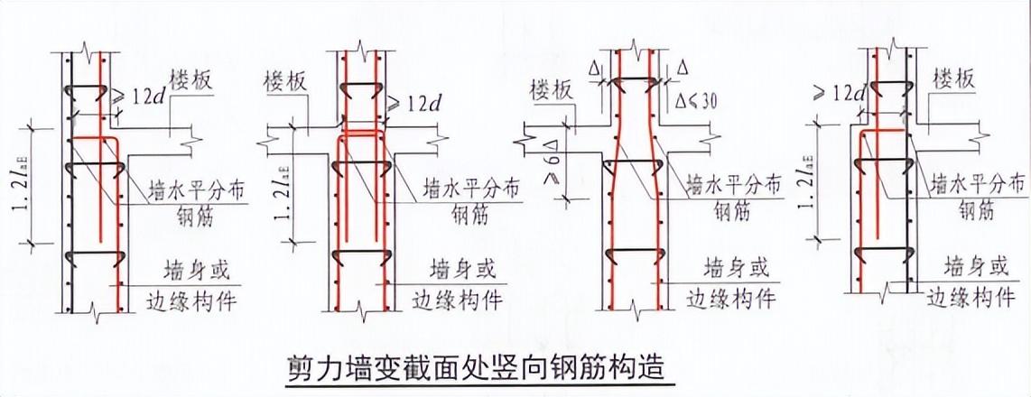 钢筋丝头加工过程中常见的几种常见问题（一）