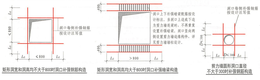 钢筋丝头加工过程中常见的几种常见问题（一）