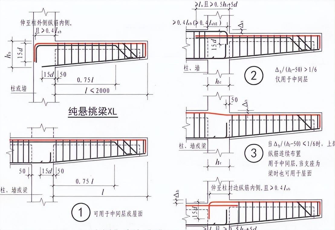 钢筋丝头加工过程中常见的几种常见问题（一）