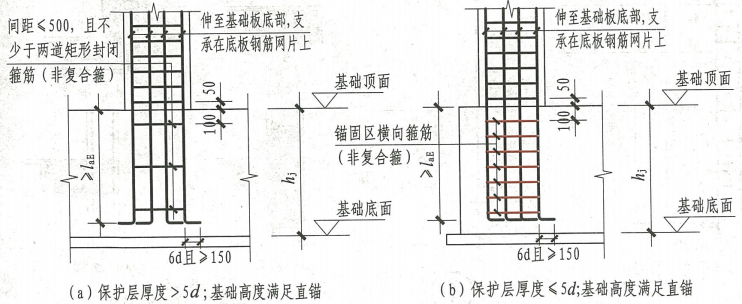 钢筋丝头加工过程中常见的几种常见问题（一）