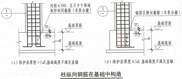 钢筋丝头加工过程中常见的几种常见问题（一）