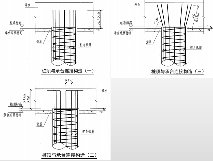 钢筋丝头加工过程中常见的几种常见问题（一）