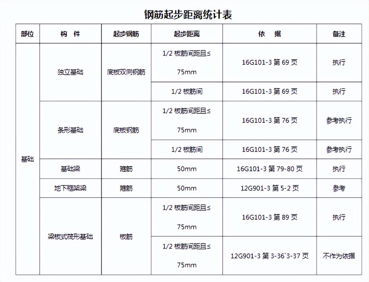 钢筋丝头加工过程中常见的几种常见问题（一）