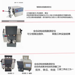 粘结指数测定仪   炼焦用煤的粘结能力测定试验仪