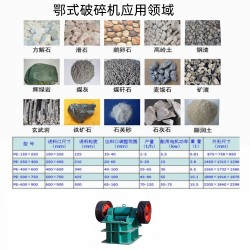出料粒度可调复摆鄂式破碎机EP250×400高锰钢鄂板