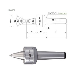 KABUTO，KABUTO顶针