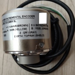 OPKON，OPKON编码器