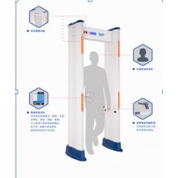 华智技术2024游乐场公园景点公共安全防范AI智能安检门