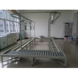 来福轮循环线