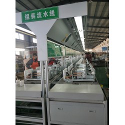 壁挂炉组装生产线