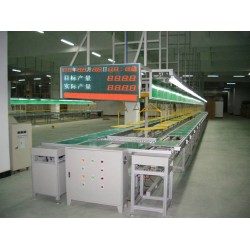 平面循环工装板线