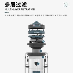 卷烟生产车间烟草碎渣清理用GS-3078P边推边吸