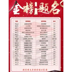 专转本必看！江苏五年制专转本零基础考生如何备考上岸