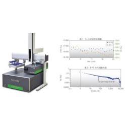 L2130-i高精度水同位素分析仪
