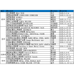 2026年斯洛文尼亚工业制造展览会