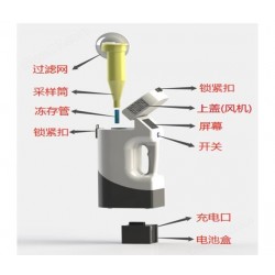WA-400II便携式大流量生物气溶胶采样器参数说明