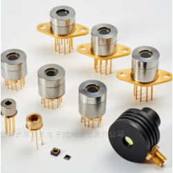 IR-150/301 面源黑体